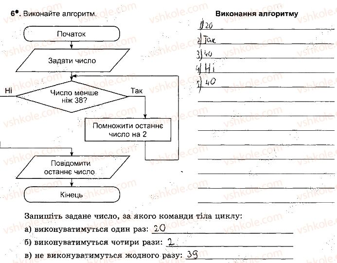 фото задание ст101впр6 - розділ 4. алгоритми і програми