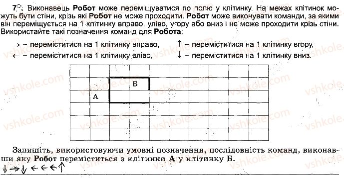 фото задание ст66впр7 - розділ 4. алгоритми і програми