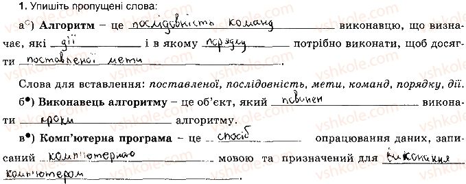 фото задание ст68впр1 - розділ 4. алгоритми і програми