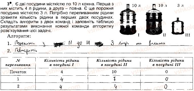 фото задание ст69впр3 - розділ 4. алгоритми і програми