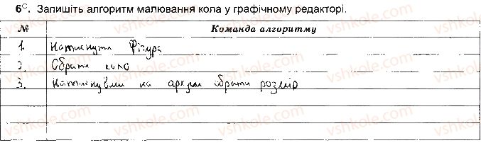 фото задание ст70впр6 - розділ 4. алгоритми і програми