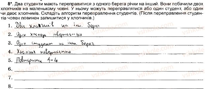 фото задание ст70впр8 - розділ 4. алгоритми і програми
