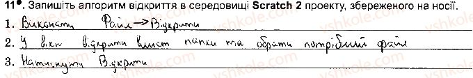фото задание ст74впр11 - розділ 4. алгоритми і програми