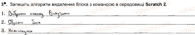 фото задание ст76впр3 - розділ 4. алгоритми і програми