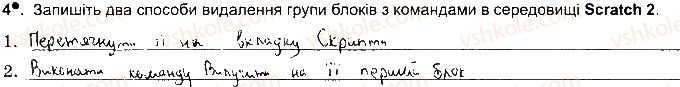 фото задание ст76впр4 - розділ 4. алгоритми і програми