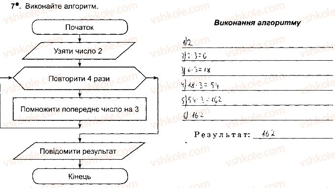фото задание ст83впр7 - розділ 4. алгоритми і програми