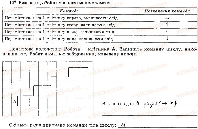 фото задание ст85впр10 - розділ 4. алгоритми і програми