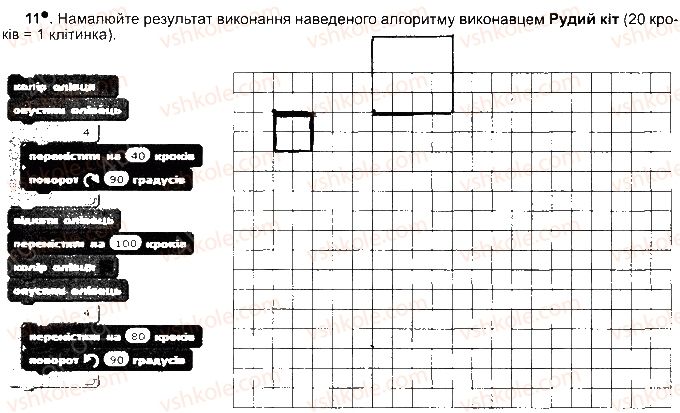 фото задание ст85впр11 - розділ 4. алгоритми і програми