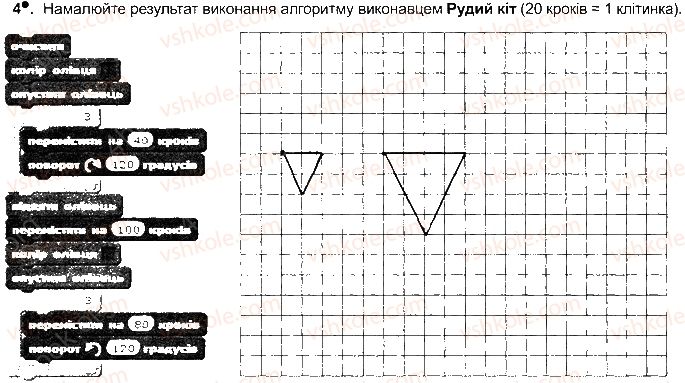 фото задание ст88впр4 - розділ 4. алгоритми і програми