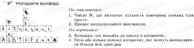 фото задание ст88впр5 - розділ 4. алгоритми і програми