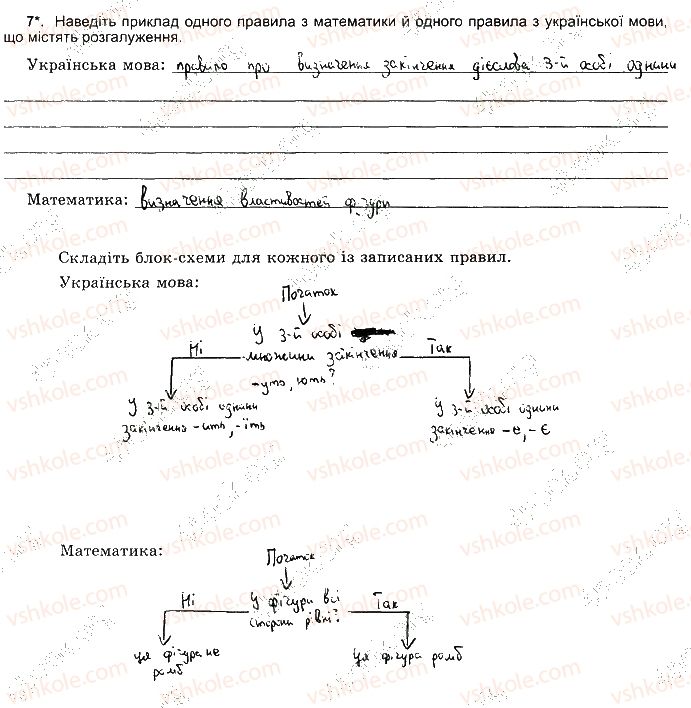 фото задание ст95впр7 - розділ 4. алгоритми і програми