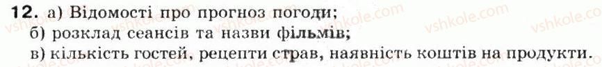 фото задание 12 - 1.1. повідомлення. інформація - розділ 1. інформація та повідомлення. інформаційні процеси