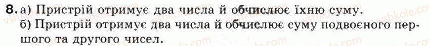 фото задание 8 - 1.2. інформаційні процеси - розділ 1. інформація та повідомлення. інформаційні процеси