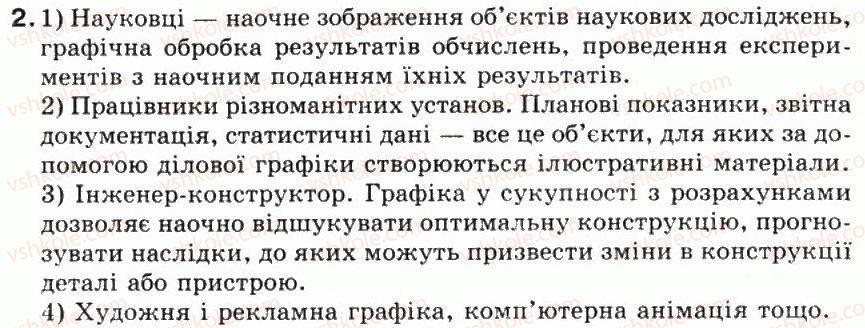 фото задание 2 - 3.1. поняття графічного редактора. середовище графічного редактора paint - розділ 3 графічний редактор paint