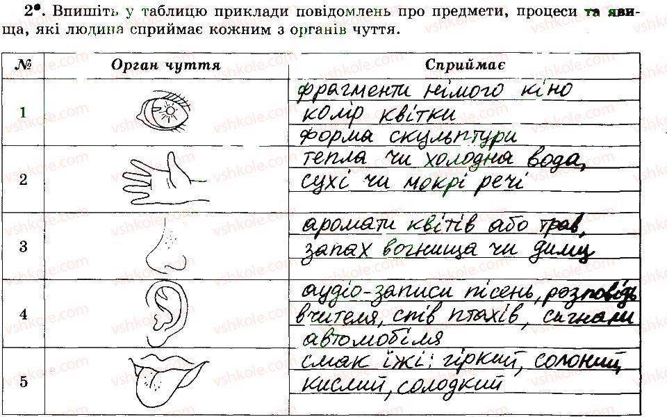 фото задание 2 - 1. повідомлення. інформація - розділ 1. інформація та повідомлення. інформаційні процеси