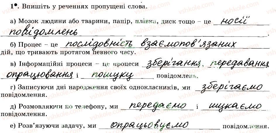 фото задание 1 - 2. інформаційні процеси - розділ 1. інформація та повідомлення. інформаційні процеси