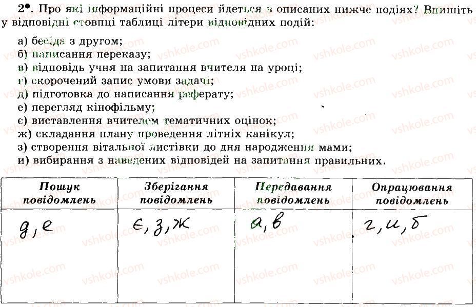 фото задание 2 - 2. інформаційні процеси - розділ 1. інформація та повідомлення. інформаційні процеси
