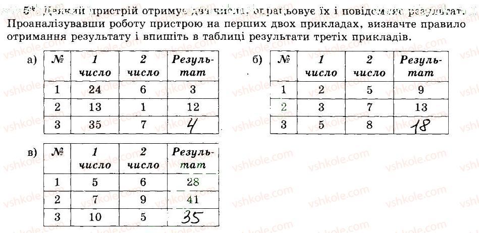 фото задание 5 - 2. інформаційні процеси - розділ 1. інформація та повідомлення. інформаційні процеси