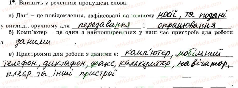 фото задание 1 - 3. дані та пристрої для роботи з ними - розділ 1. інформація та повідомлення. інформаційні процеси