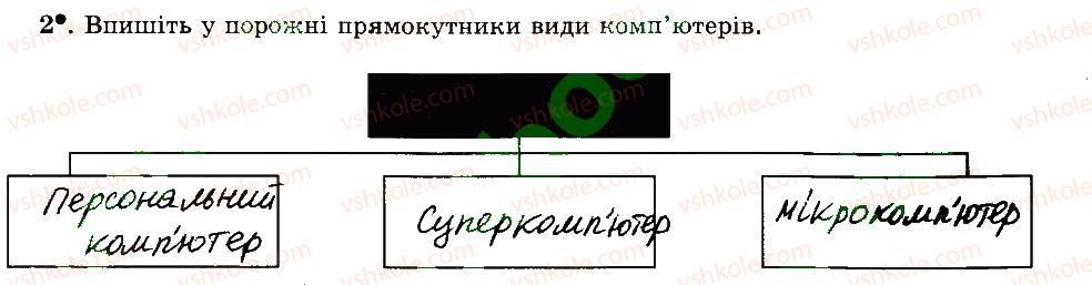 фото задание 2 - 3. дані та пристрої для роботи з ними - розділ 1. інформація та повідомлення. інформаційні процеси