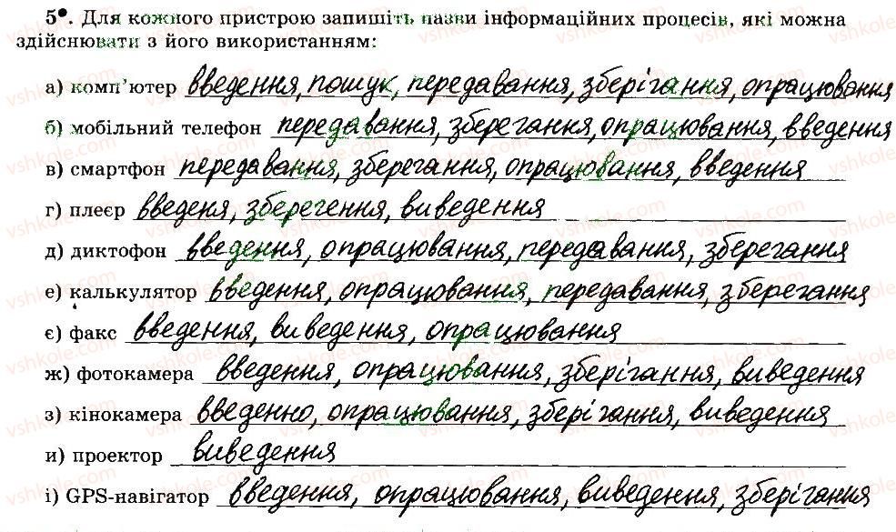 фото задание 5 - 3. дані та пристрої для роботи з ними - розділ 1. інформація та повідомлення. інформаційні процеси