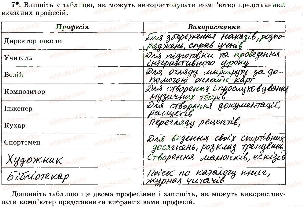 фото задание 7 - 3. дані та пристрої для роботи з ними - розділ 1. інформація та повідомлення. інформаційні процеси