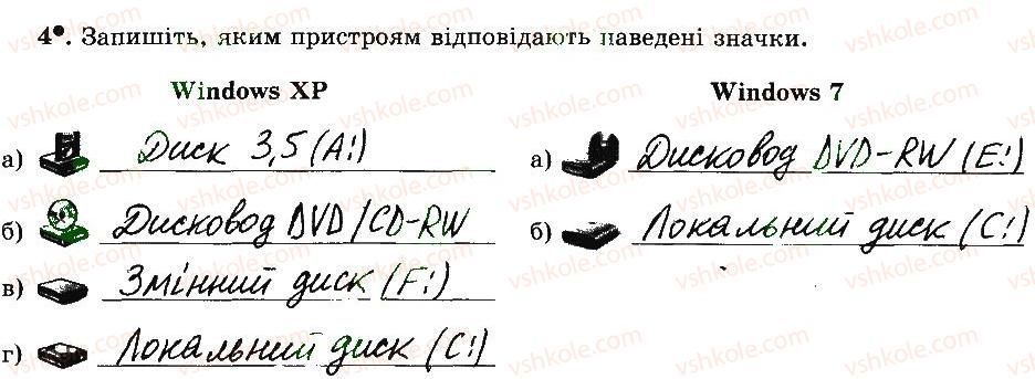 фото задание 4 - 12. поняття про файл і папку (каталог) - розділ 2. основи роботи з комп’ютером