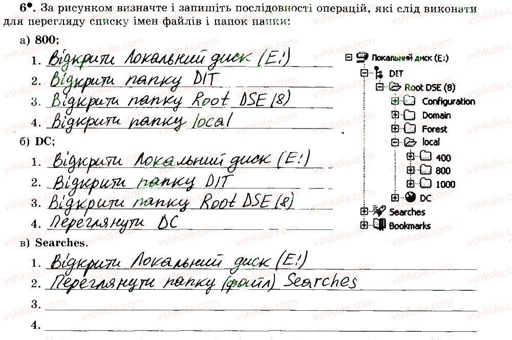 фото задание 6 - 13. перегляд списків імен файлів і папок - розділ 2. основи роботи з комп’ютером