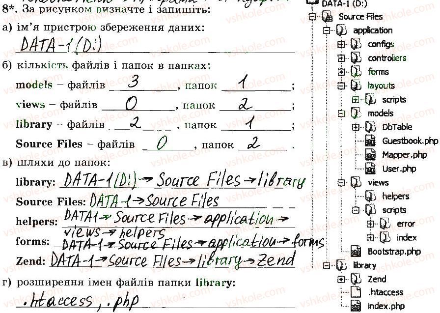 фото задание 8 - 13. перегляд списків імен файлів і папок - розділ 2. основи роботи з комп’ютером