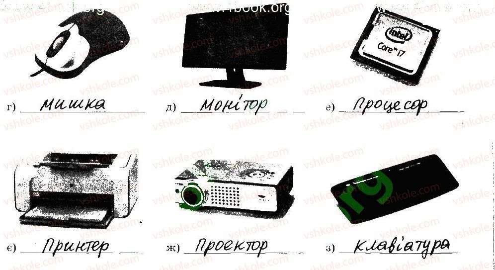 фото задание 2 - 5. складові комп’ютера - розділ 2. основи роботи з комп’ютером