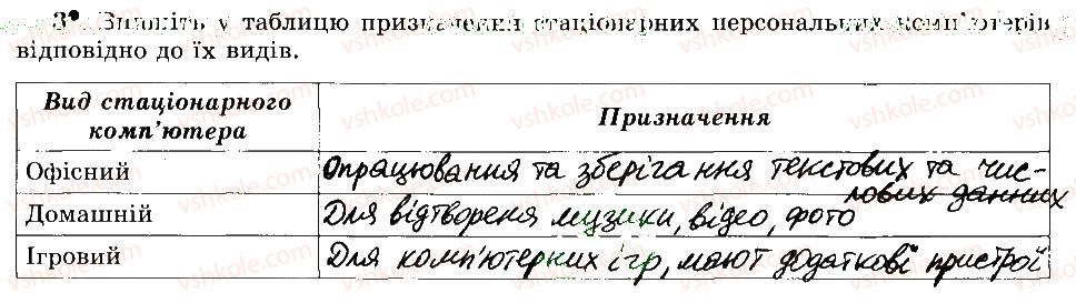 фото задание 3 - 6. види сучасних персональних комп’ютерів - розділ 2. основи роботи з комп’ютером