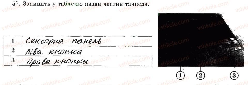 фото задание 5 - 6. види сучасних персональних комп’ютерів - розділ 2. основи роботи з комп’ютером
