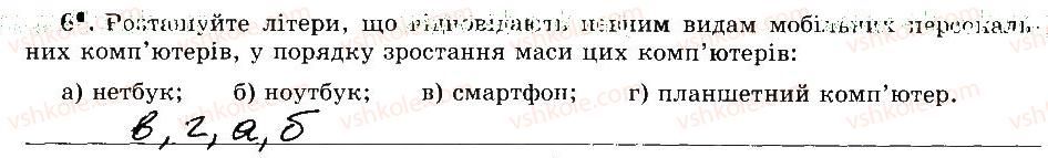 фото задание 6 - 6. види сучасних персональних комп’ютерів - розділ 2. основи роботи з комп’ютером