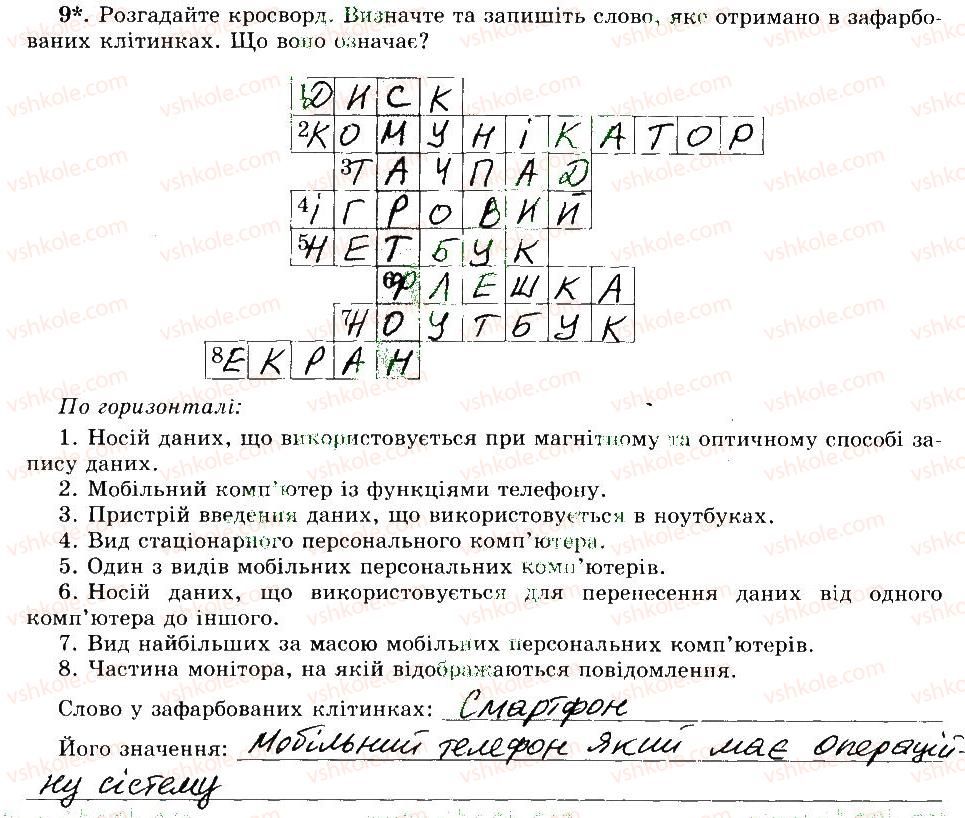 фото задание 9 - 6. види сучасних персональних комп’ютерів - розділ 2. основи роботи з комп’ютером