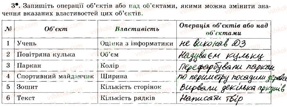 фото задание 3 - 7. об’єкти та їх властивості - розділ 2. основи роботи з комп’ютером