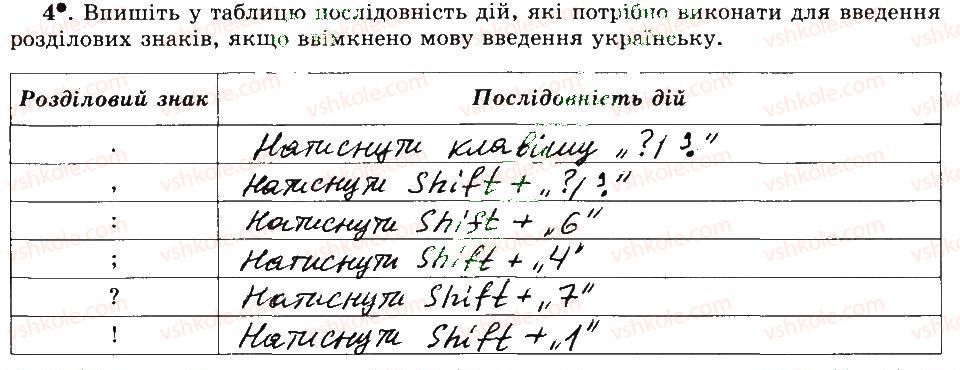 фото задание 4 - 8. класифікація об’єктів - розділ 2. основи роботи з комп’ютером