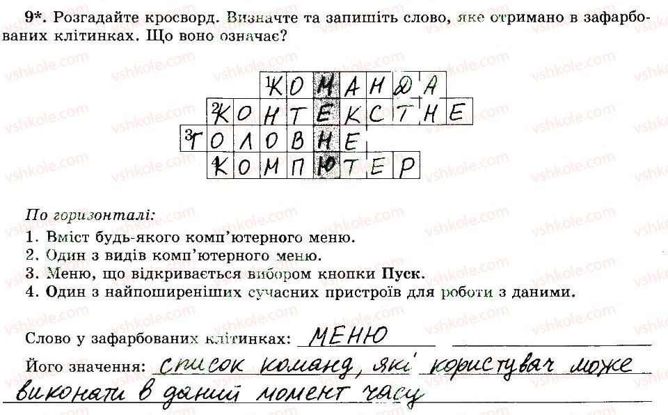 фото задание 9 - 9. робочий стіл. меню, їх призначення - розділ 2. основи роботи з комп’ютером