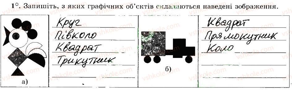 фото задание 1 - 16. графічні об’єкти. інструменти для малювання геометричних фігур - розділ 3 графічний редактор paint