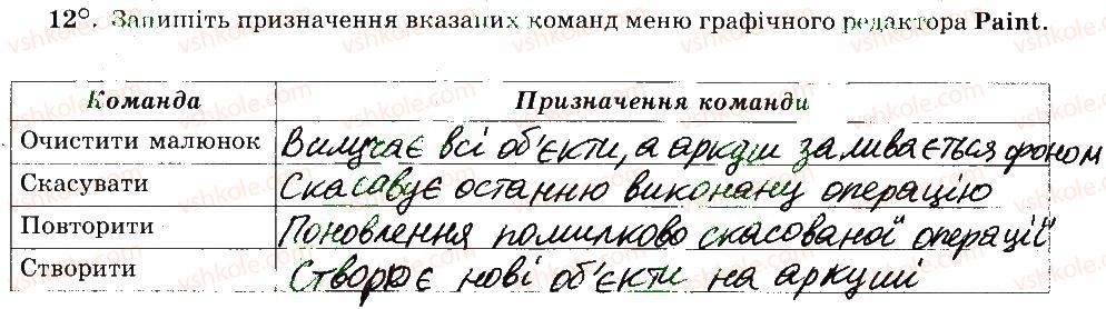 фото задание 12 - 16. графічні об’єкти. інструменти для малювання геометричних фігур - розділ 3 графічний редактор paint