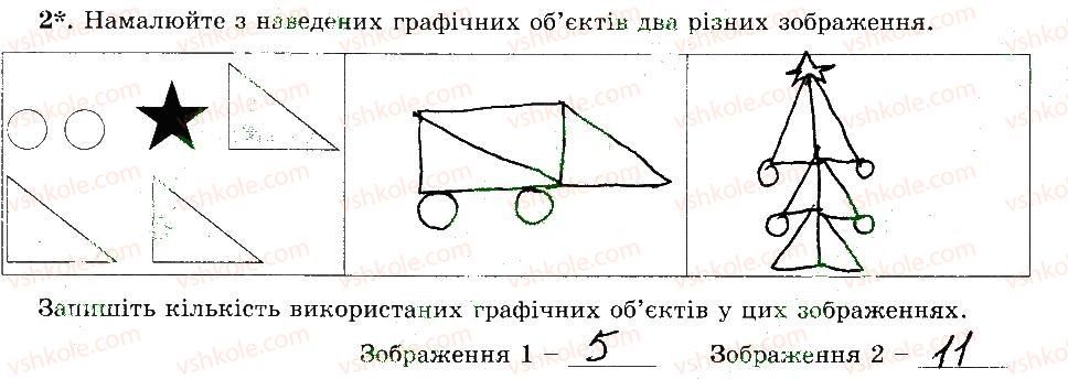 фото задание 2 - 16. графічні об’єкти. інструменти для малювання геометричних фігур - розділ 3 графічний редактор paint