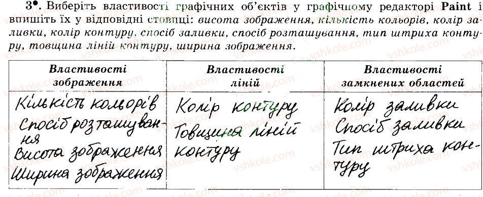 фото задание 3 - 16. графічні об’єкти. інструменти для малювання геометричних фігур - розділ 3 графічний редактор paint