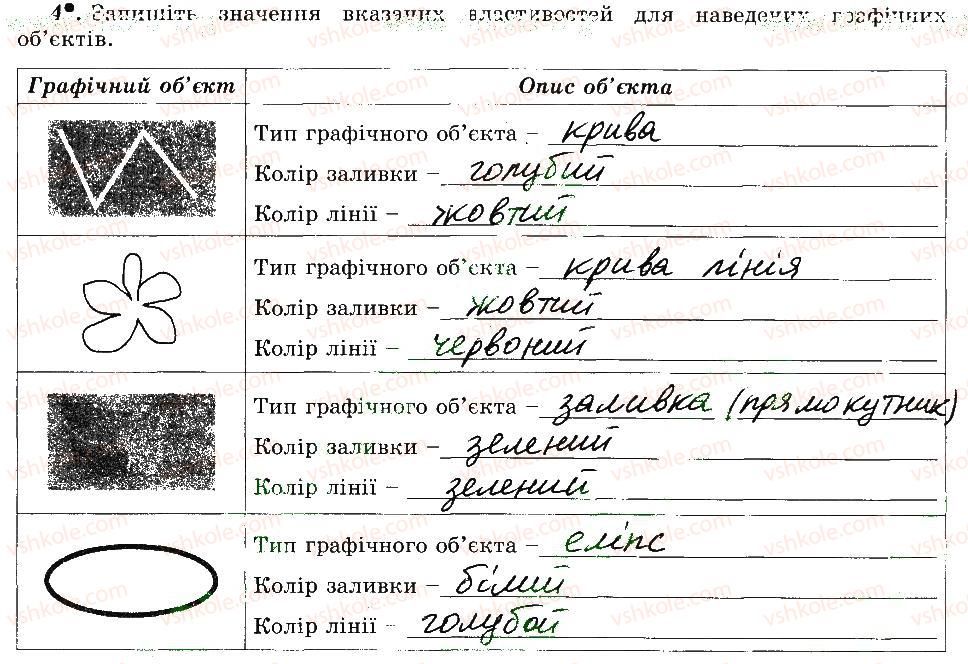фото задание 4 - 16. графічні об’єкти. інструменти для малювання геометричних фігур - розділ 3 графічний редактор paint
