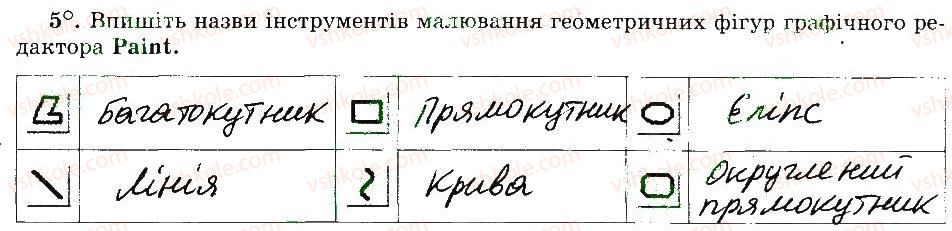 фото задание 5 - 16. графічні об’єкти. інструменти для малювання геометричних фігур - розділ 3 графічний редактор paint