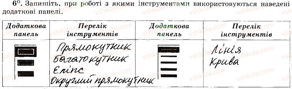 фото задание 6 - 16. графічні об’єкти. інструменти для малювання геометричних фігур - розділ 3 графічний редактор paint