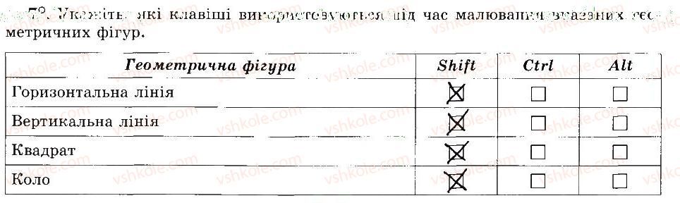 фото задание 7 - 16. графічні об’єкти. інструменти для малювання геометричних фігур - розділ 3 графічний редактор paint