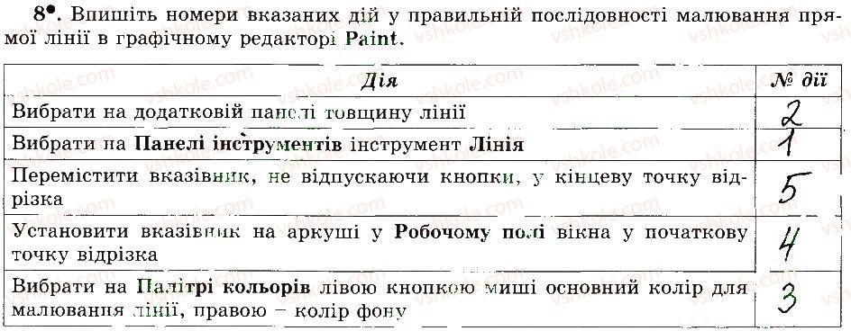 фото задание 8 - 16. графічні об’єкти. інструменти для малювання геометричних фігур - розділ 3 графічний редактор paint