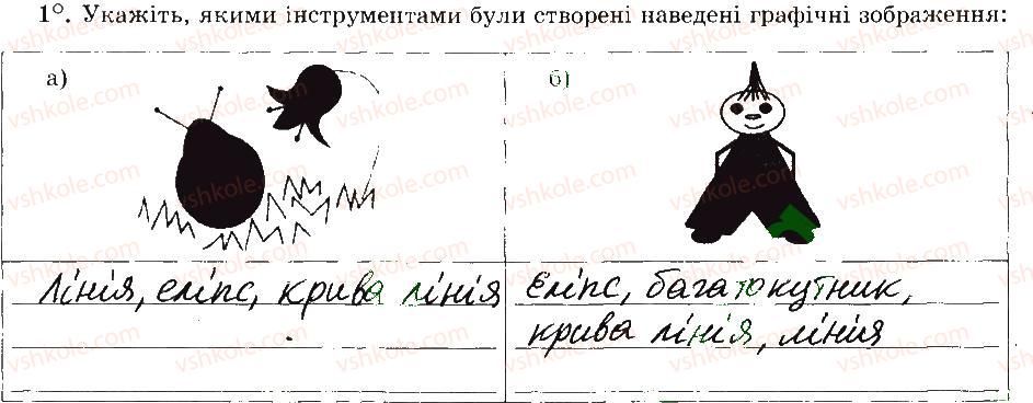фото задание 1 - 17. малювання геометричних фігур - розділ 3 графічний редактор paint