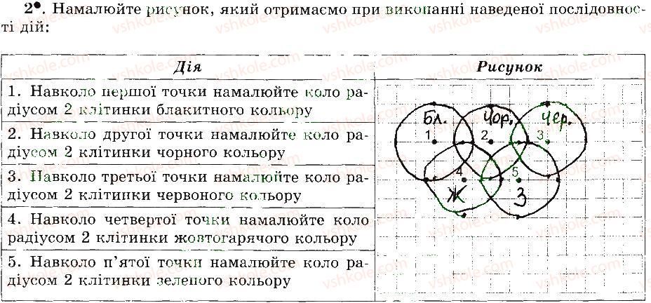 фото задание 2 - 17. малювання геометричних фігур - розділ 3 графічний редактор paint