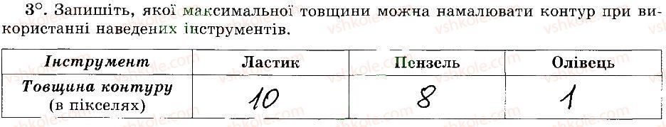 фото задание 3 - 18. інструменти вільного малювання та опрацювання зображень - розділ 3 графічний редактор paint