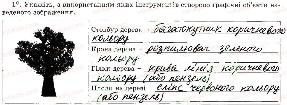 фото задание 1 - 19. створення графічного зображення - розділ 3 графічний редактор paint